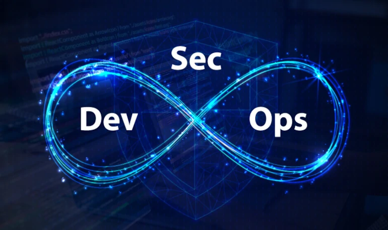Como o DevSecOps Pode Impulsionar a Sua Empresa de TI e IA