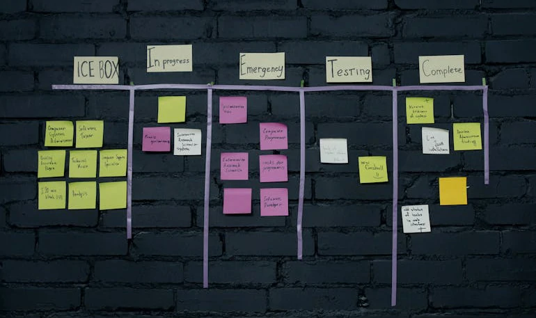 Metodologias Ágeis Atuais Para Aumentar a Eficiência